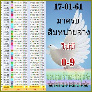 sasima thai lottery result